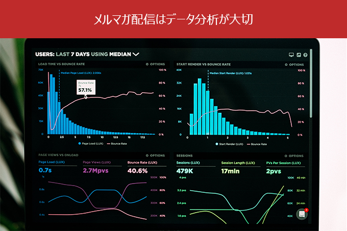 メルマガ配信はデータ分析が大切