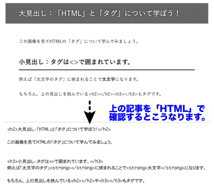 メール は html と