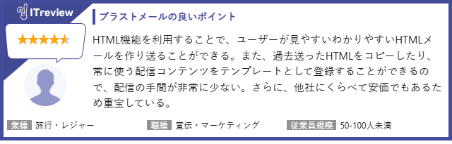 ブラストメールのレビュー・口こみ