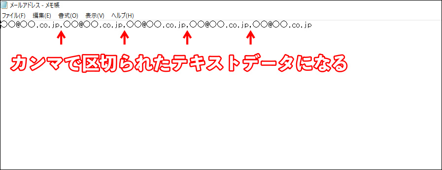 カンマで区切られたテキストデータになる