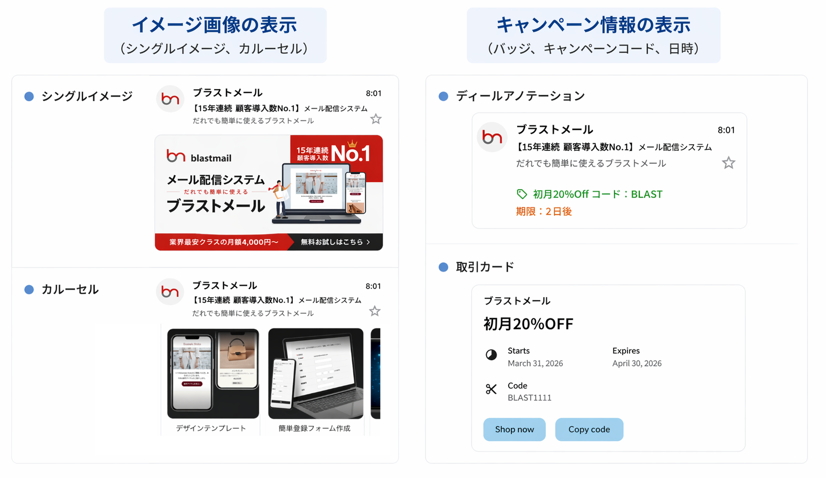 Gmailアノテーションの概要