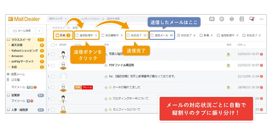 進捗を見える化し、問い合わせ対応の漏れ・遅れをなくす