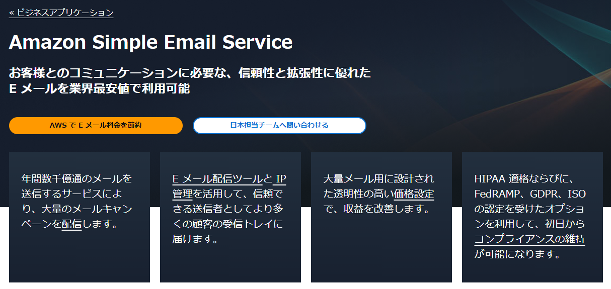 Amazon Simple Email Service　のアイキャッチ画像