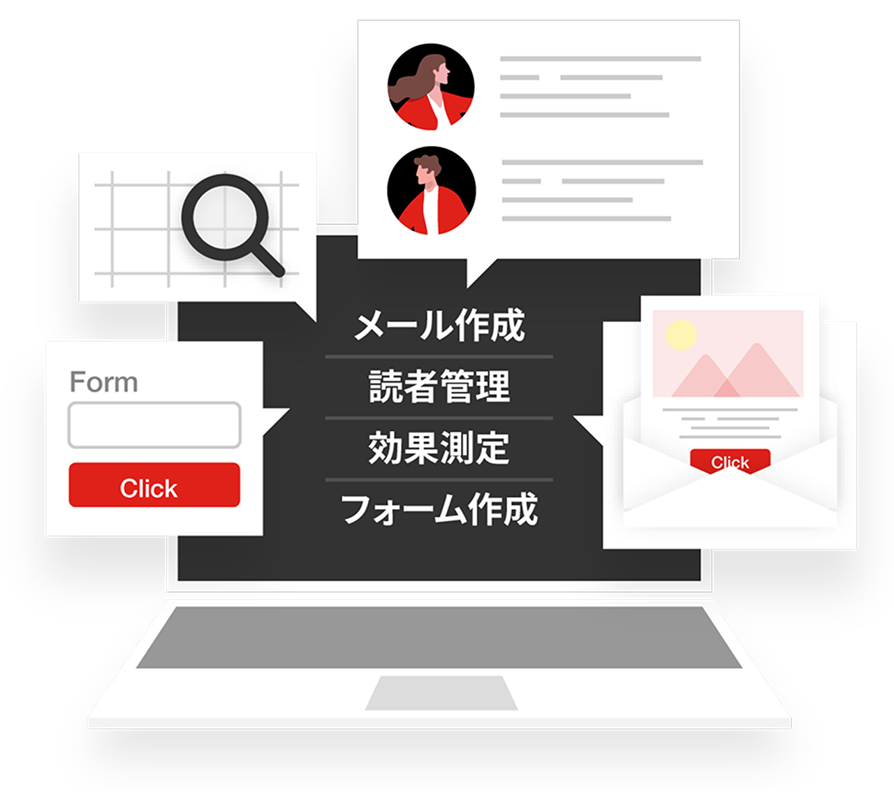 シンプルなサービス設計